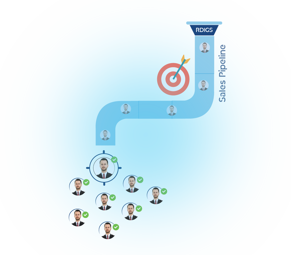 Expertise Image